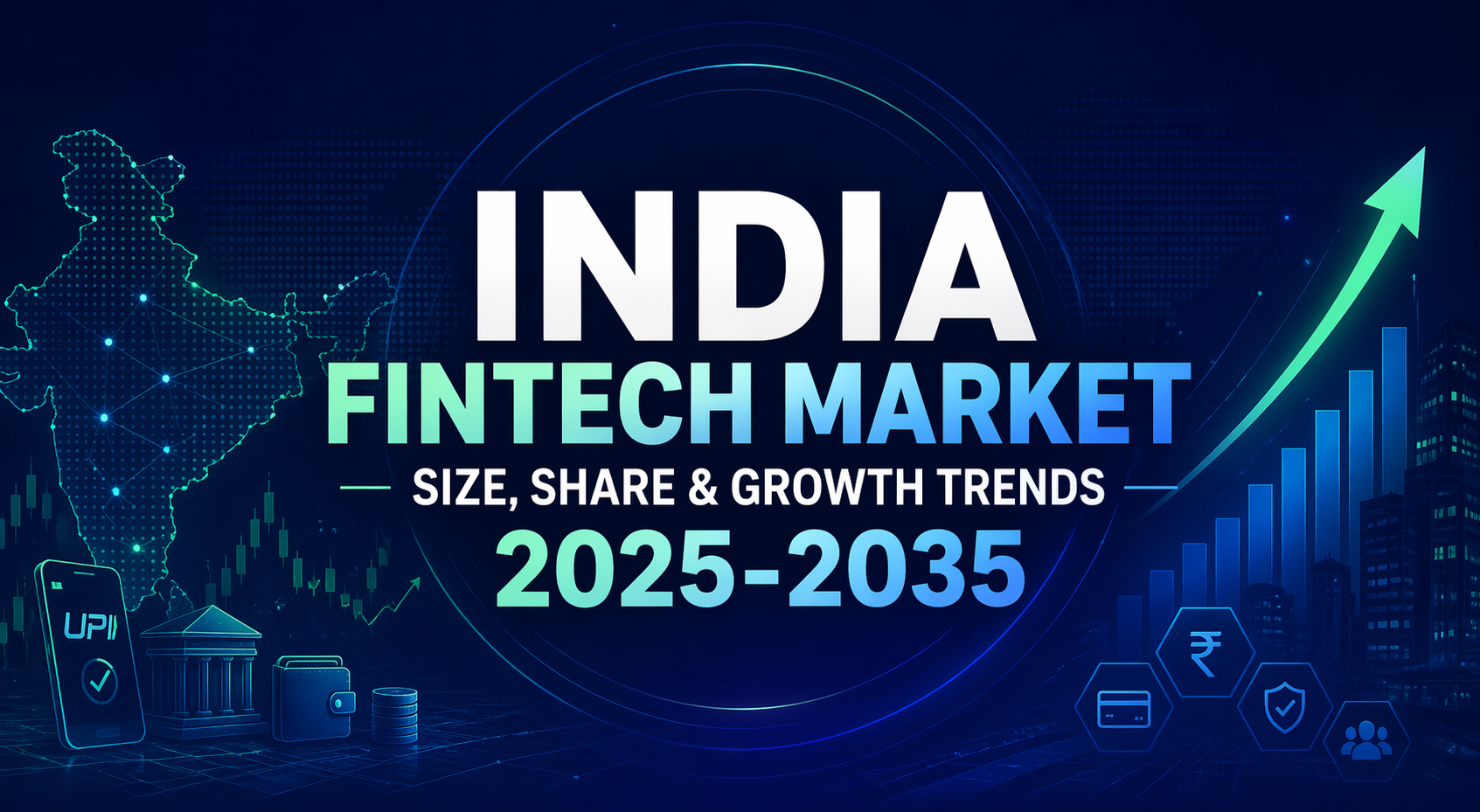 india fintech market
