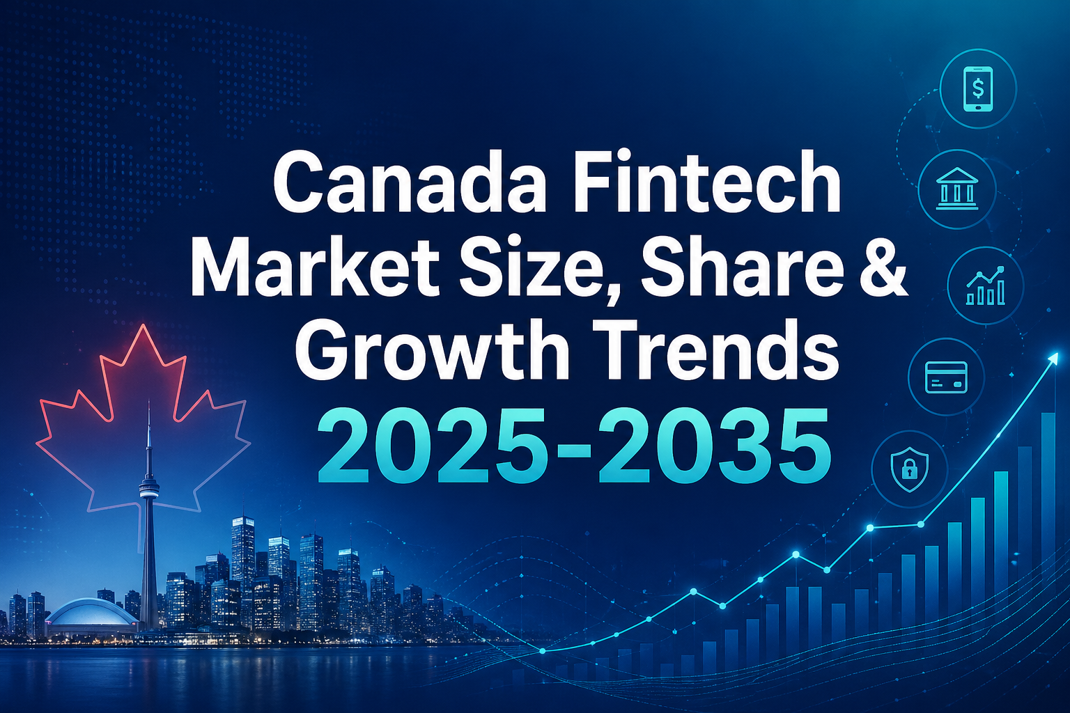 canada fintech market
