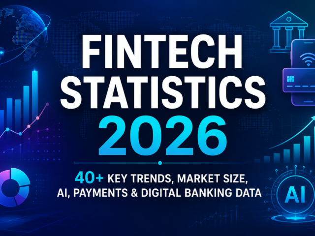 Global Fintech Statistics 2026: 40+ Key Data Points