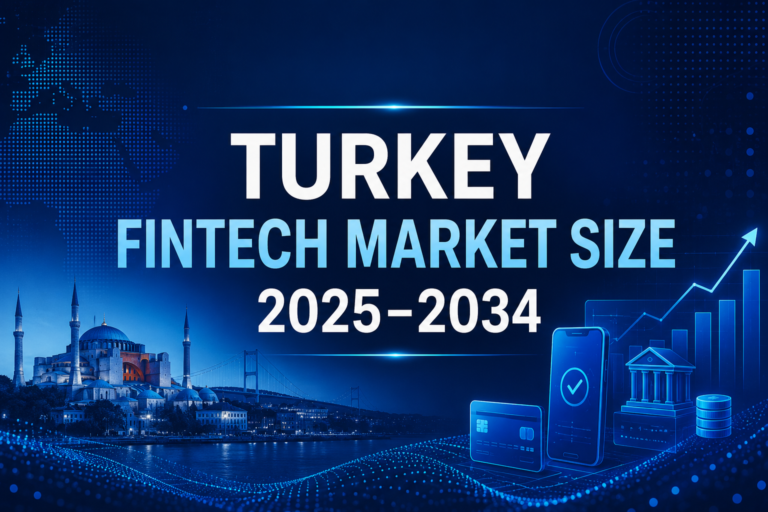 Turkey fintech market size and growth forecast from 2025 to 2034